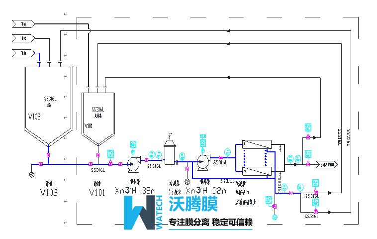 1468553047107589.png 啤酒過濾流程圖.png