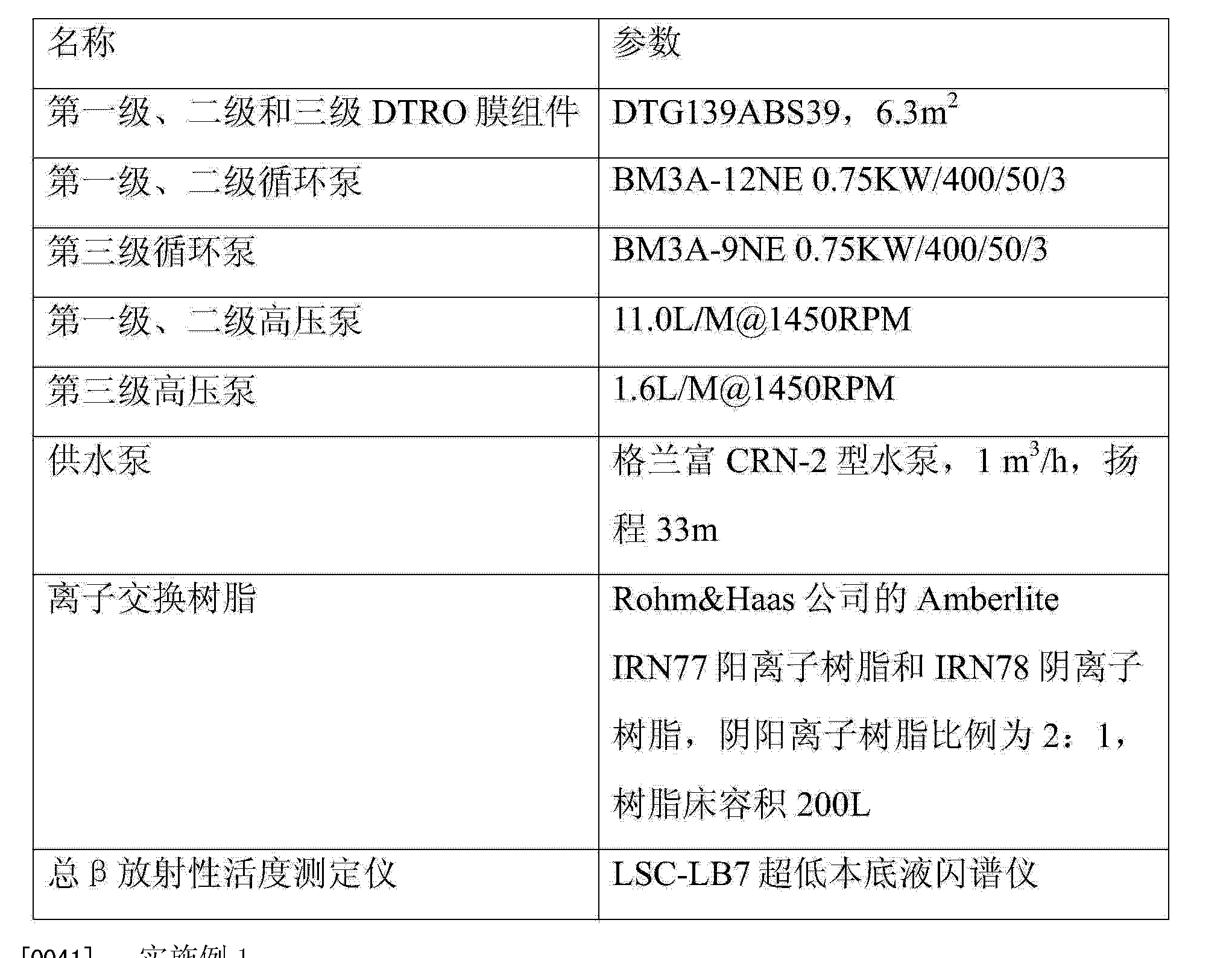 膜分離設備 Figure CN103745759AD00071
