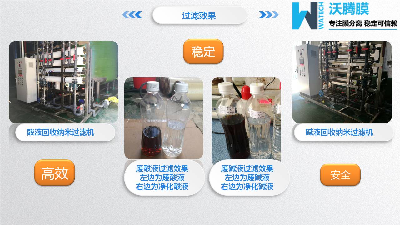 膜分離設(shè)備