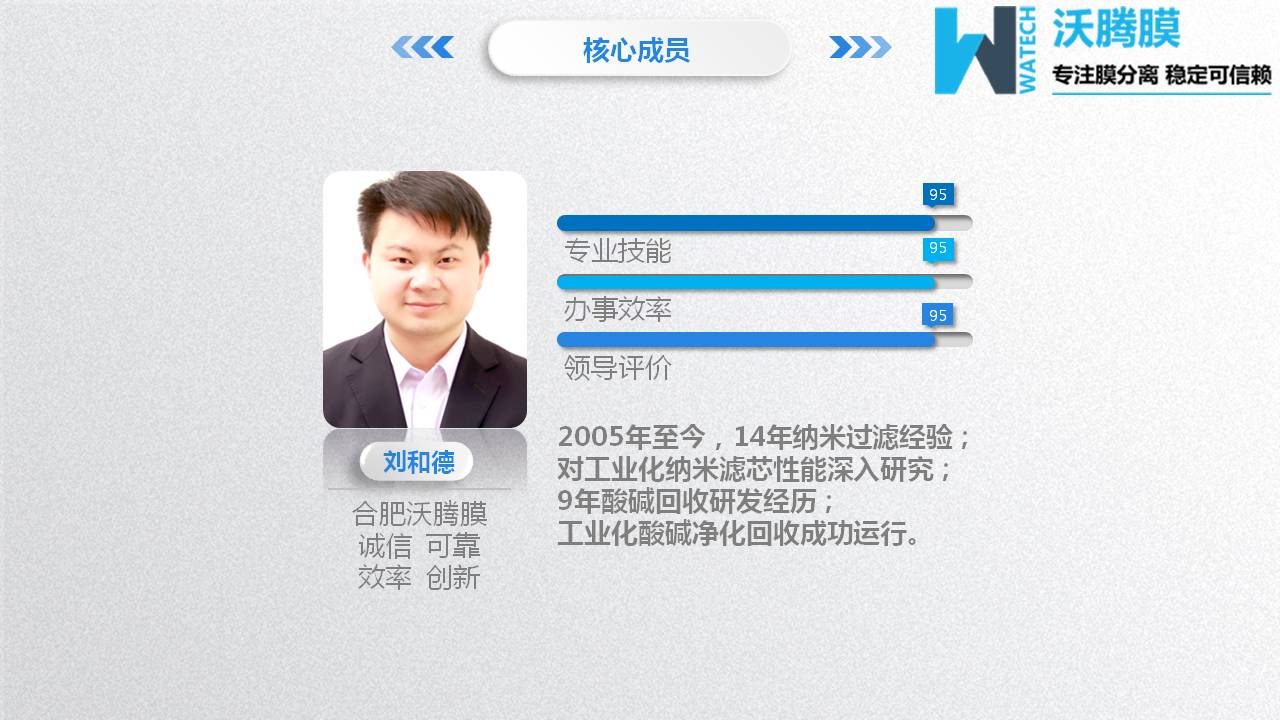 膜分離設(shè)備