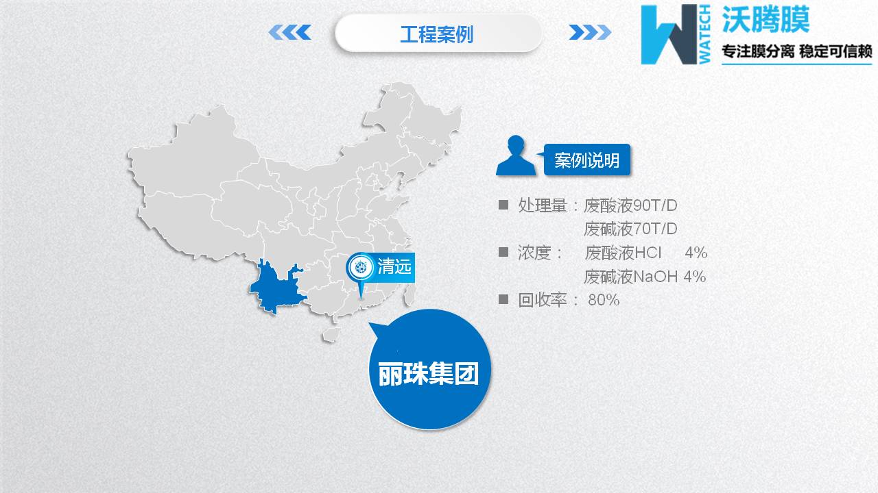 膜分離設(shè)備