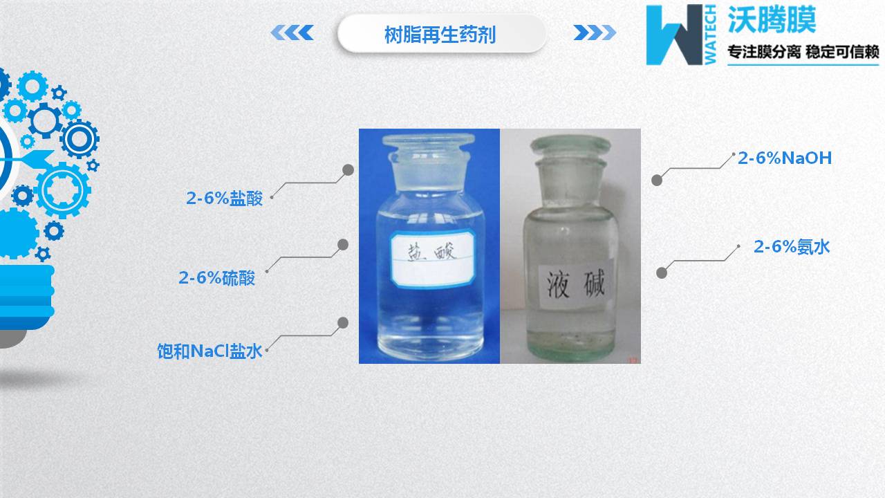 膜分離設(shè)備