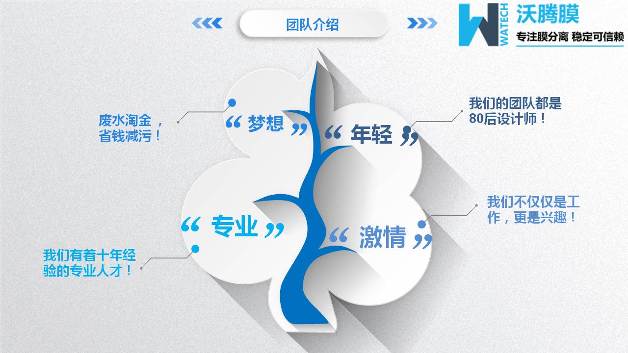 膜分離設(shè)備